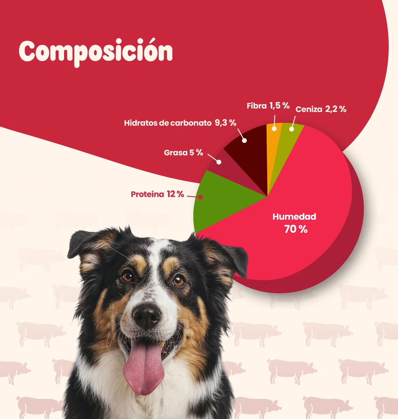 composicion natu pork